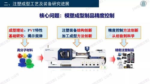 3D復(fù)印與智能模塑成型技術(shù)及裝備 計算機(jī)軟硬件零售的新前沿